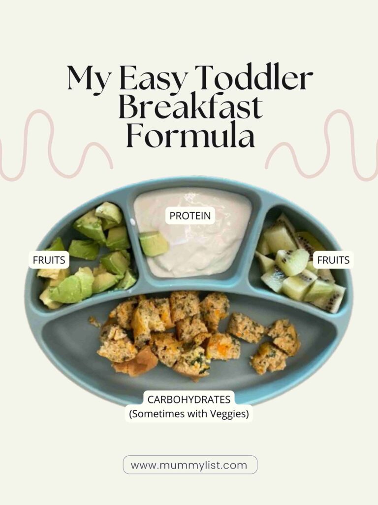 Easy Toddler Breakfast Recipes: My Easy Toddler Breakfast Formula
